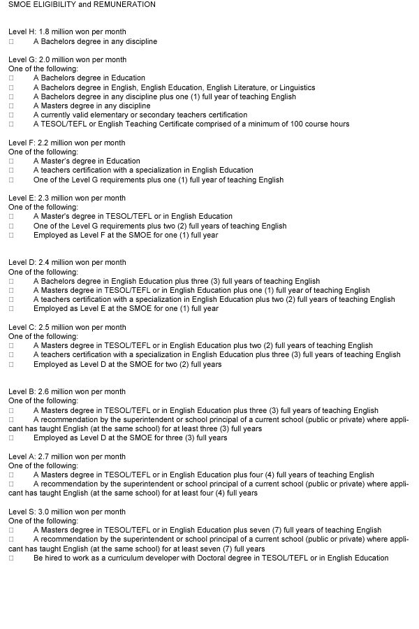 SMOE pay scale fall 2010